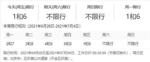 吴桥限号不立限行牌,2021年吴桥限号查询-第6张图片-文史 吴桥限号不立限行牌,2021年吴桥限号查询-第6张图片-文史