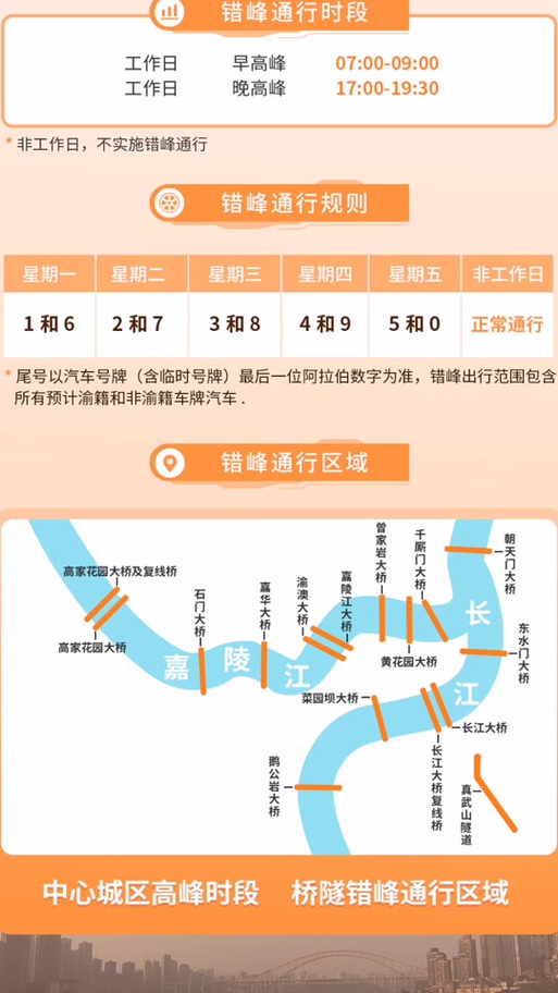今天限行时间重庆限什么号(重庆今天限号时间查询)-第5张图片-文史 今天限行时间重庆限什么号(重庆今天限号时间查询)-第5张图片-文史