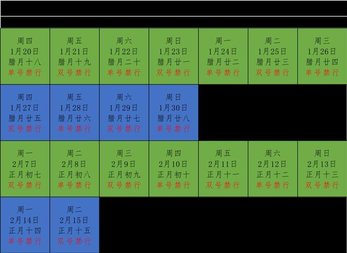 南江县车限号限行（南江县限号出行）-第3张图片-文史