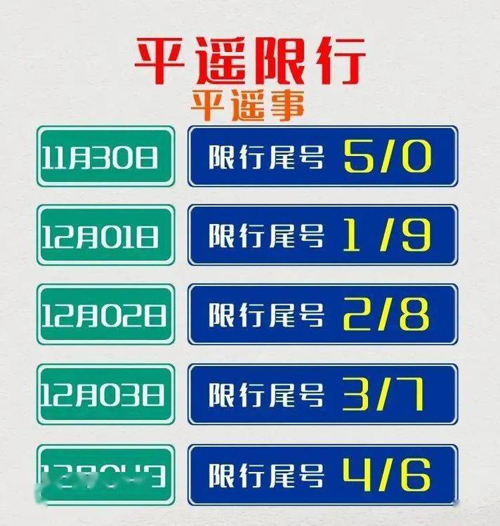 平遥真的限号吗现在限什么,平遥限号2021最新限号时间-第6张图片-文史 平遥真的限号吗现在限什么,平遥限号2021最新限号时间-第6张图片-文史
