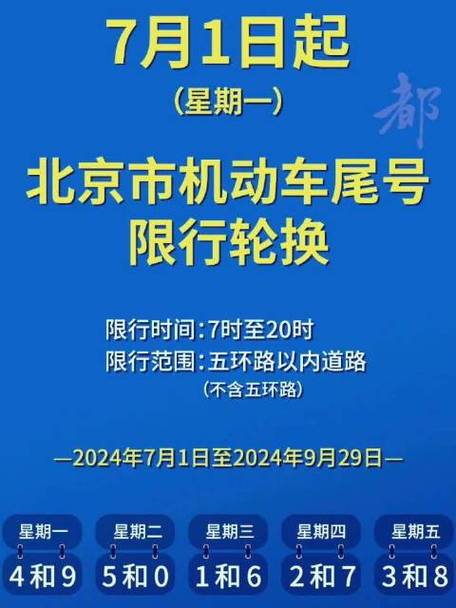 限行限号能解决拥堵吗,限行限号能解决拥堵吗现在-第7张图片-文史 限行限号能解决拥堵吗,限行限号能解决拥堵吗现在-第7张图片-文史