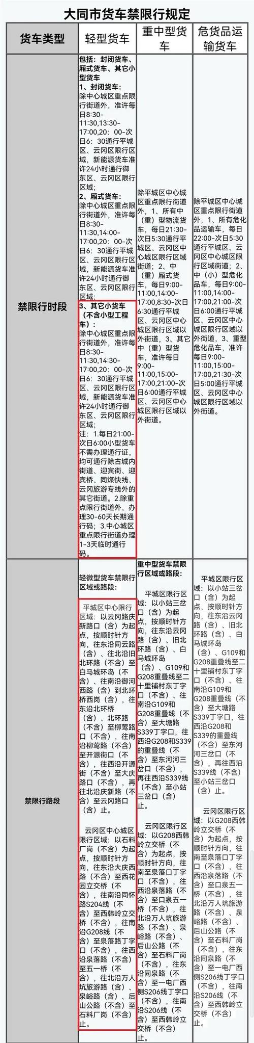 锡林格勒限号吗今天限什么(锡林格勒盟新增加的疫情在哪里)-第2张图片-文史 锡林格勒限号吗今天限什么(锡林格勒盟新增加的疫情在哪里)-第2张图片-文史