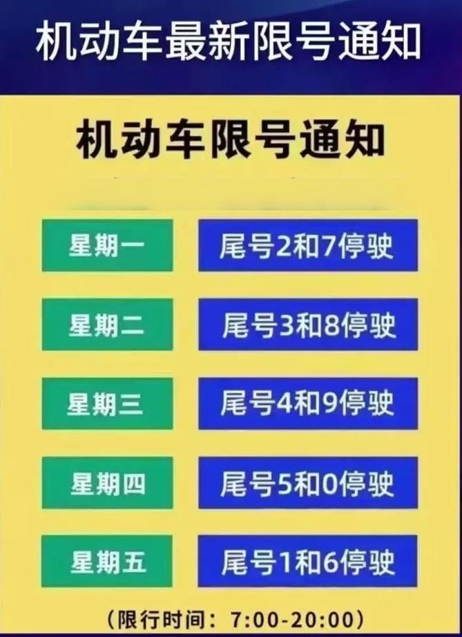 天津限行外地申请限号吗(天津限号外地车怎么限可以出市区吗)-第5张图片-文史 天津限行外地申请限号吗(天津限号外地车怎么限可以出市区吗)-第5张图片-文史