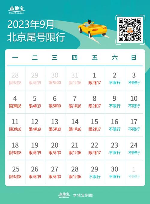 9月车限号今天限几号,9月份汽车限行号是多少