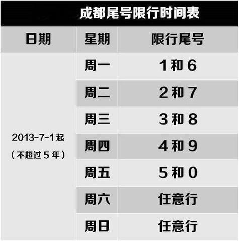 魏县近日限行吗现在限号吗(魏县近日限行吗现在限号吗)-第3张图片-文史 魏县近日限行吗现在限号吗(魏县近日限行吗现在限号吗)-第3张图片-文史