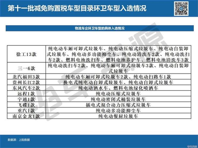 省钱出行不担心限行限号,省钱出行不担心限行限号吗-第1张图片-文史 省钱出行不担心限行限号,省钱出行不担心限行限号吗-第1张图片-文史