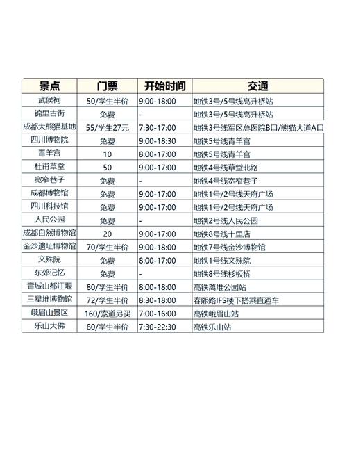 在双流限号吗现在限什么（双流在限号范围内吗）-第7张图片-文史