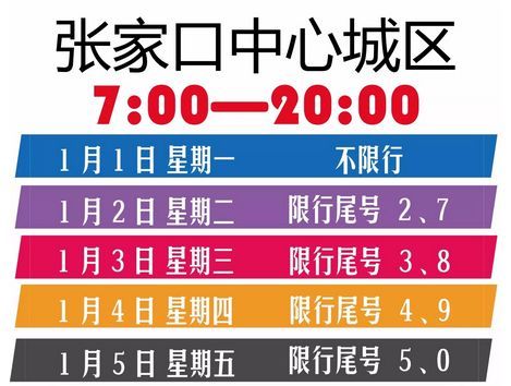 张家口限号限到多久（张家口限号限到多久解除）-第4张图片-文史