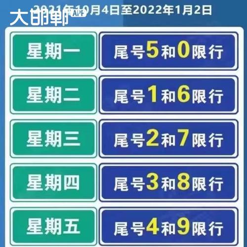 魏县节假日限号限行吗,魏县节假日限号限行吗今天-第4张图片-文史