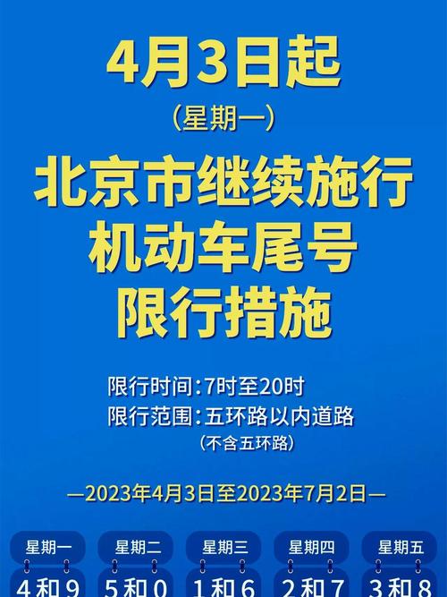 沧州每天限号几点限行的（沧州限号几点解除限行）-第7张图片-文史