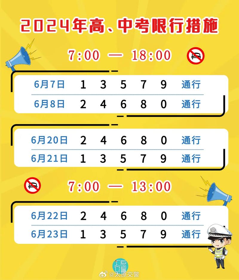 县城今天限号限几号和几号（县城今天限号吗）-第1张图片-文史