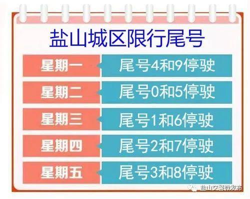 春节盐山限号吗今天限行吗(盐山限号2020最新限号12月)-第3张图片-文史 春节盐山限号吗今天限行吗(盐山限号2020最新限号12月)-第3张图片-文史