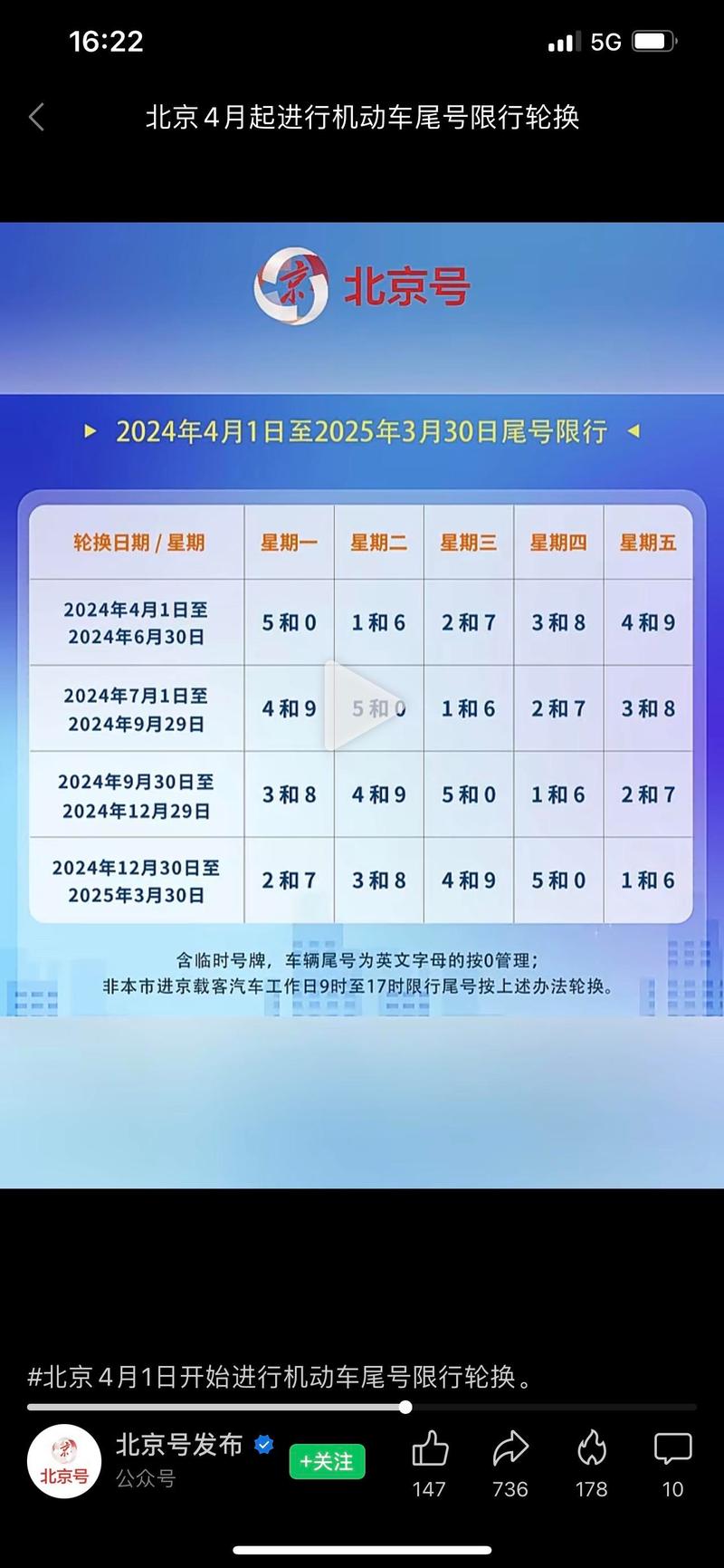 正阳大车限号吗现在限什么,正阳货车限行规定2021-第3张图片-文史 正阳大车限号吗现在限什么,正阳货车限行规定2021-第3张图片-文史