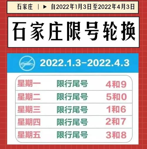 冬奥会限号限行吗北京(北京冬奥会期间严吗)-第5张图片-文史 冬奥会限号限行吗北京(北京冬奥会期间严吗)-第5张图片-文史