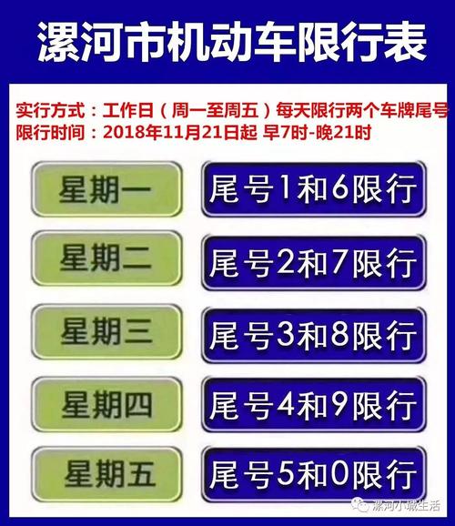 漯河电车限号吗今天限行吗,漯河电动车限号吗-第6张图片-文史 漯河电车限号吗今天限行吗,漯河电动车限号吗-第6张图片-文史