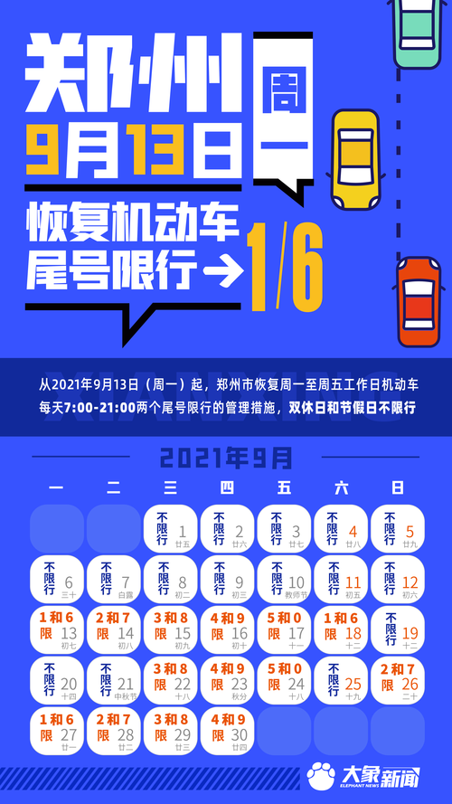 郑州限号单双号周末限吗(郑州限单双号还限星期几吗)-第2张图片-文史 郑州限号单双号周末限吗(郑州限单双号还限星期几吗)-第2张图片-文史