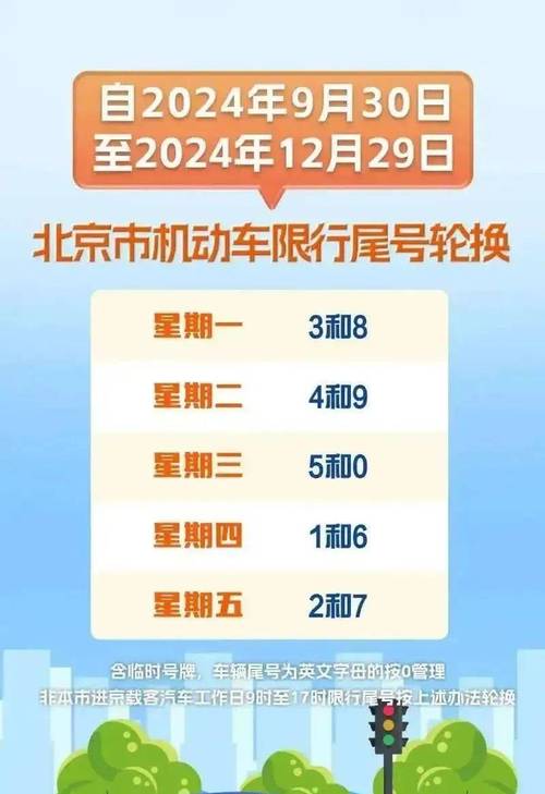 顺城今日限号吗限几号（顺城购物中心营业时间）-第4张图片-文史