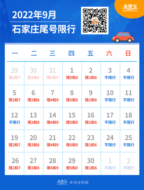 河北最近限行21号限啥,河北限号2021年1月最新限号-第6张图片-文史 河北最近限行21号限啥,河北限号2021年1月最新限号-第6张图片-文史