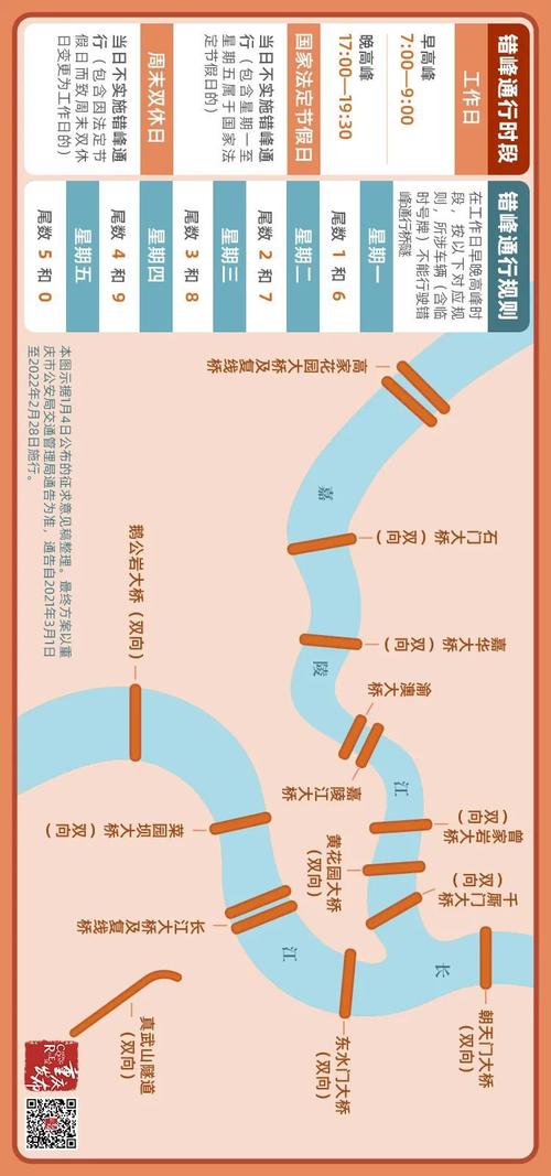 重庆大桥限号是怎么限的,重庆大桥限行规定2021-第3张图片-文史 重庆大桥限号是怎么限的,重庆大桥限行规定2021-第3张图片-文史