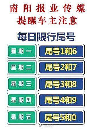 南阳货车限不限号今天限行,南阳大货车限行-第5张图片-文史 南阳货车限不限号今天限行,南阳大货车限行-第5张图片-文史