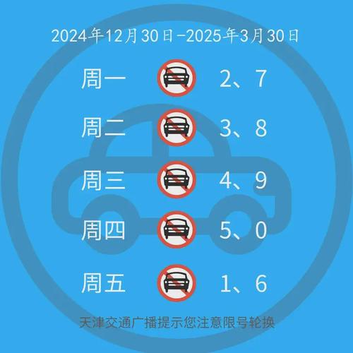 唐山今年车限号吗限行吗,唐山新年限号吗-第4张图片-文史