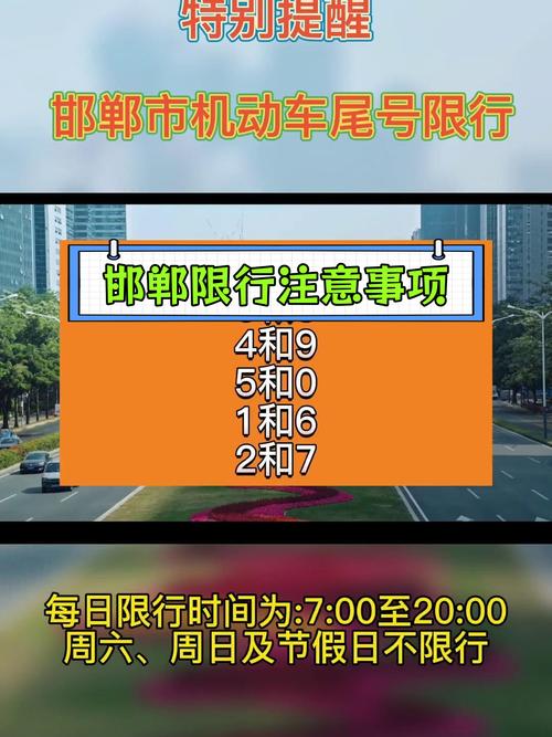 邯郸市今天限车辆限号(邯郸市今天限车辆限号吗)-第1张图片-文史 邯郸市今天限车辆限号(邯郸市今天限车辆限号吗)-第1张图片-文史