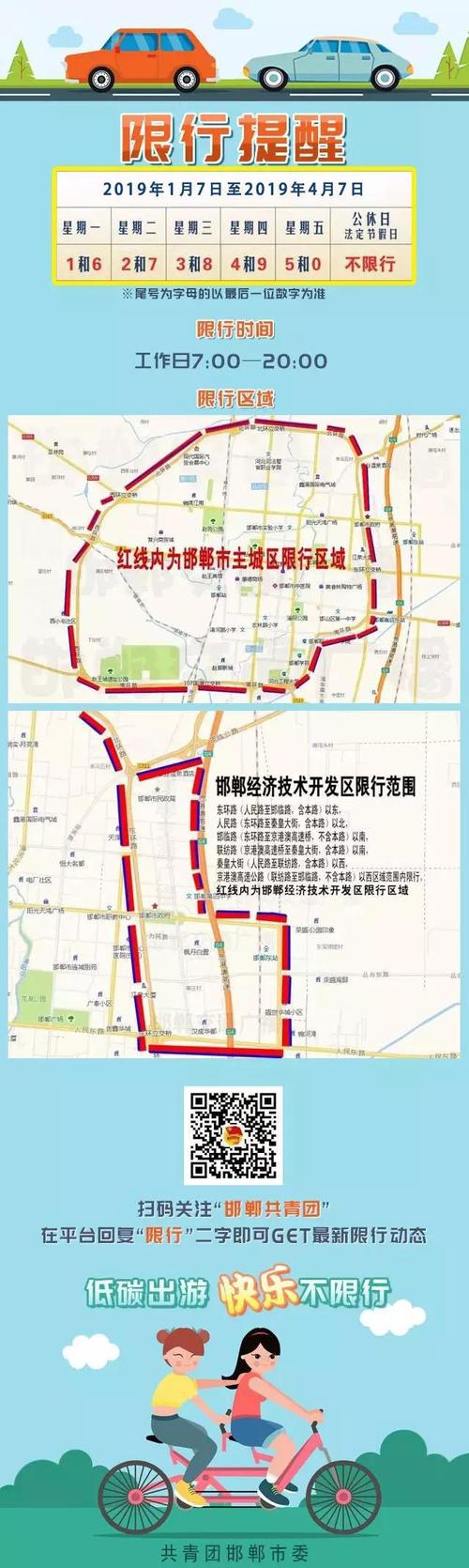 邯郸市今天限车辆限号(邯郸市今天限车辆限号吗)-第5张图片-文史 邯郸市今天限车辆限号(邯郸市今天限车辆限号吗)-第5张图片-文史