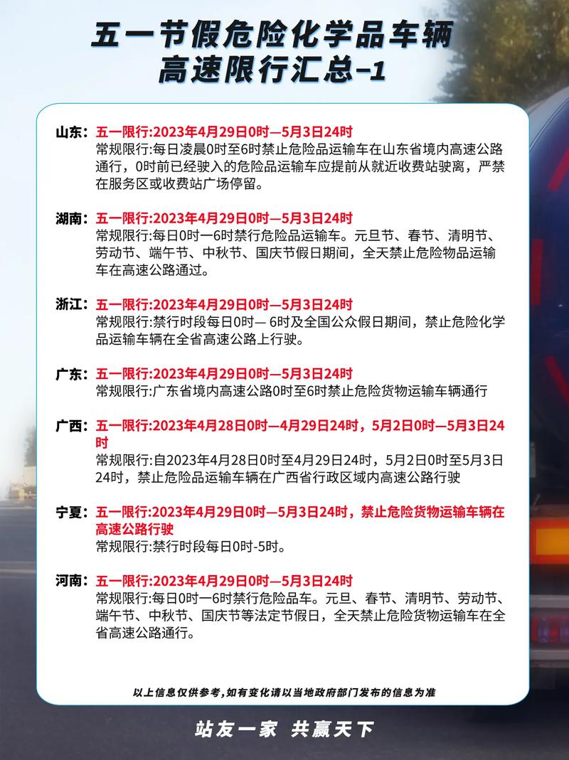 上海限号高峰区限行规定,上海限号高峰区限行规定时间-第6张图片-文史