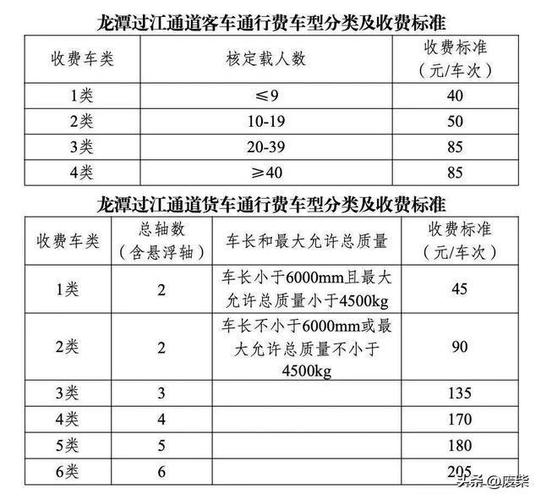 常德本地限号吗今天限多少（常德市限号规定）-第3张图片-文史