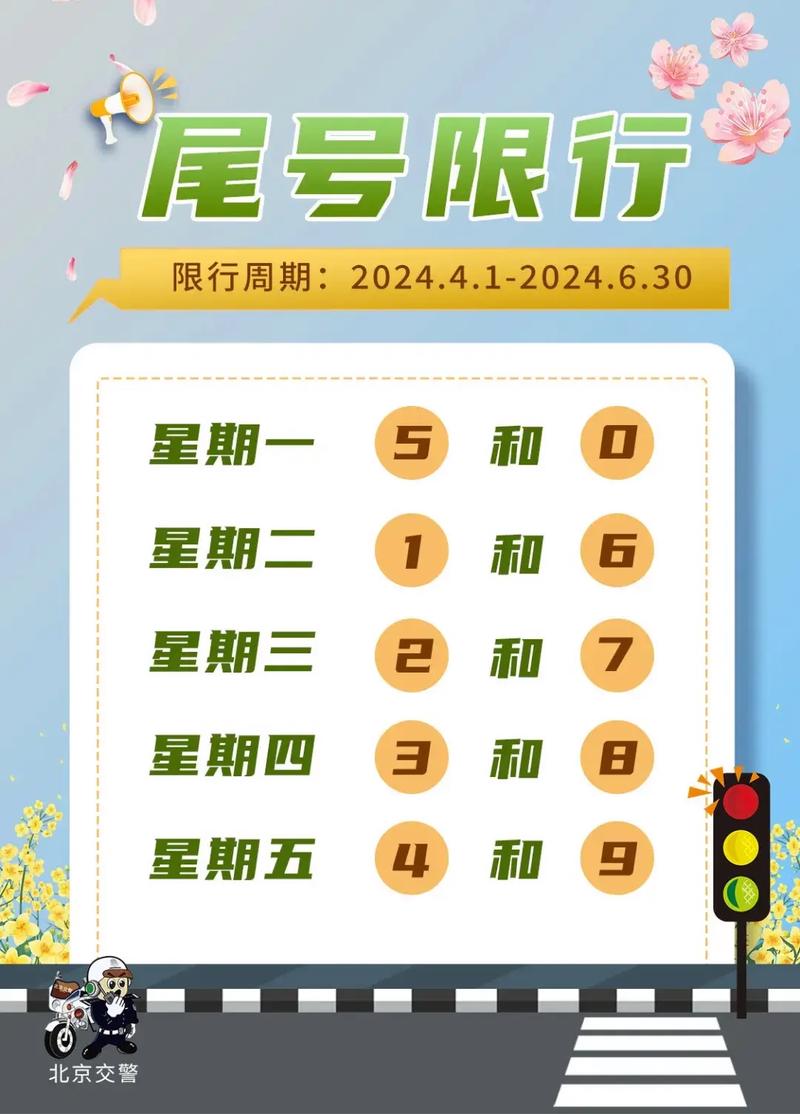 纺织城里限号吗今天限行吗（西安市纺织城属于限号区域吗）-第3张图片-文史