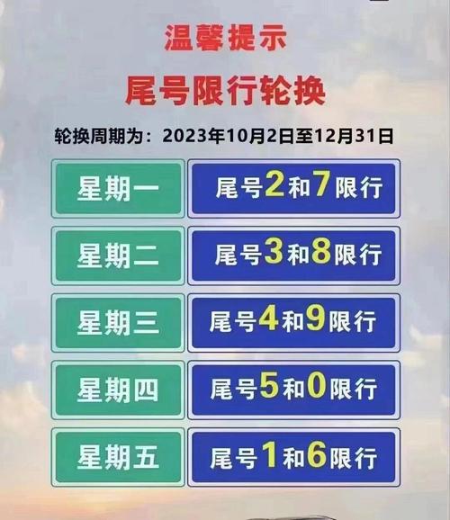 最新北京限号限行规定,最新北京限号限行规定是什么-第2张图片-文史
