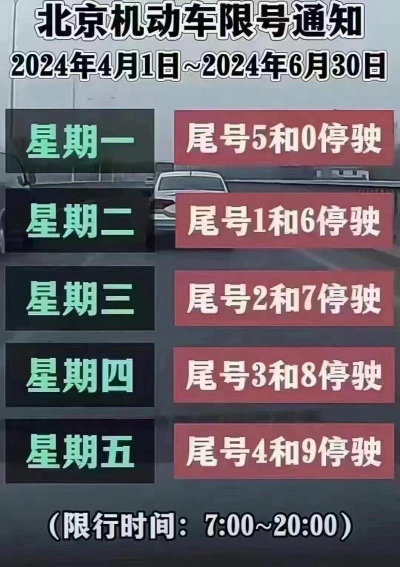 最新北京限号限行规定,最新北京限号限行规定是什么-第5张图片-文史