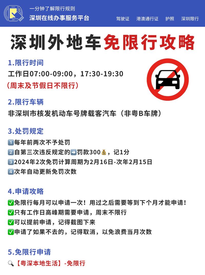 曲靖汽车限号吗现在限行吗(曲靖汽车限号吗现在限行吗最新)-第1张图片-文史 曲靖汽车限号吗现在限行吗(曲靖汽车限号吗现在限行吗最新)-第1张图片-文史