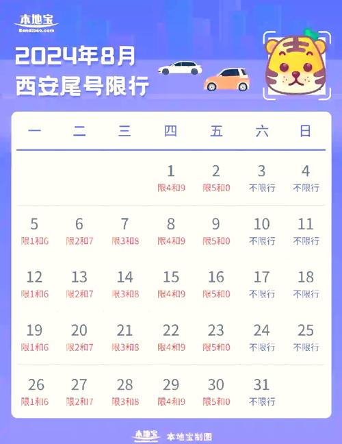 曲靖汽车限号吗现在限行吗(曲靖汽车限号吗现在限行吗最新)-第2张图片-文史 曲靖汽车限号吗现在限行吗(曲靖汽车限号吗现在限行吗最新)-第2张图片-文史
