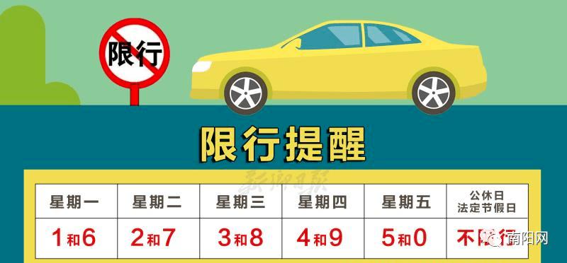 南阳每天限号吗今天限几号(南阳市今天限号多少?)-第2张图片-文史 南阳每天限号吗今天限几号(南阳市今天限号多少?)-第2张图片-文史
