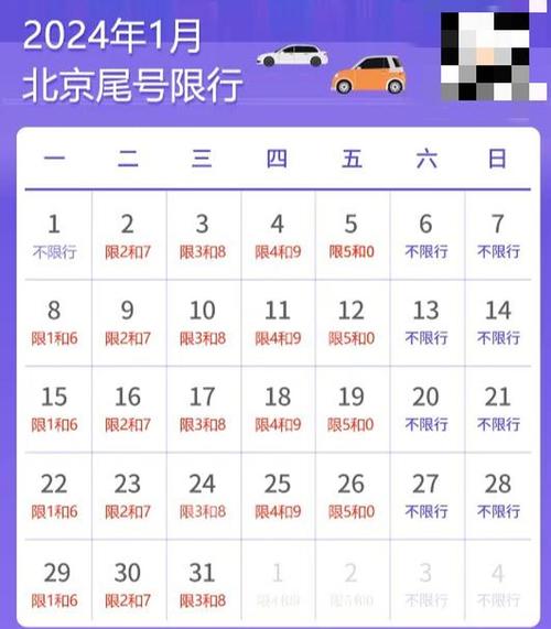 北京未限号路段限行吗现在(北京未限号路段限行吗现在限行吗)-第3张图片-文史 北京未限号路段限行吗现在(北京未限号路段限行吗现在限行吗)-第3张图片-文史