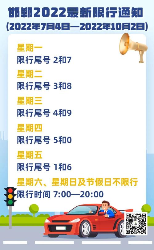 河北邯郸明天限行限什么号(邯郸明天车号限行是几)-第1张图片-文史 河北邯郸明天限行限什么号(邯郸明天车号限行是几)-第1张图片-文史